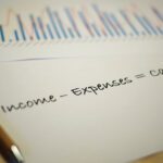 A piece of paper with the equation income-expenses = cashflow