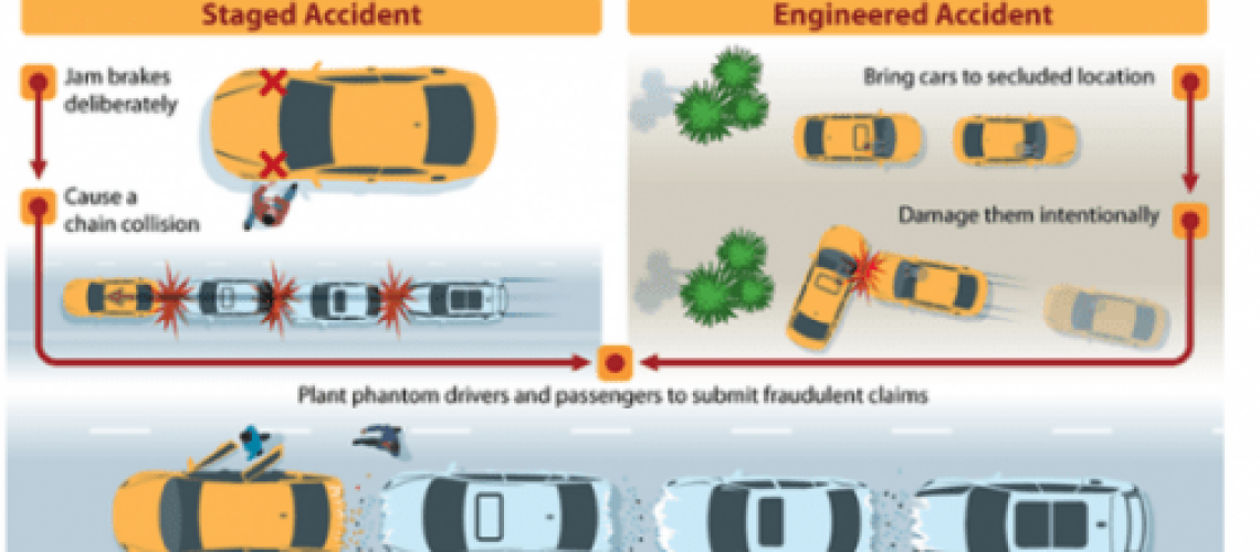How to Avoid Staged Accidents